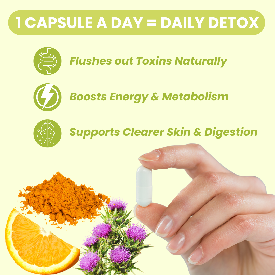 Detox Your Liver, Unlock Your Best Self With Blu Vitamins™ Milk Thistle