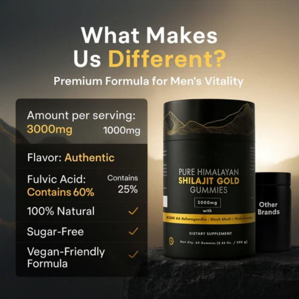 Pure Himalayan Shilajit Gold Gummies