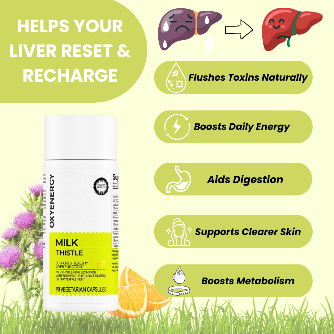 Detox Your Liver, Unlock Your Best Self With Blu Vitamins™ Milk Thistle